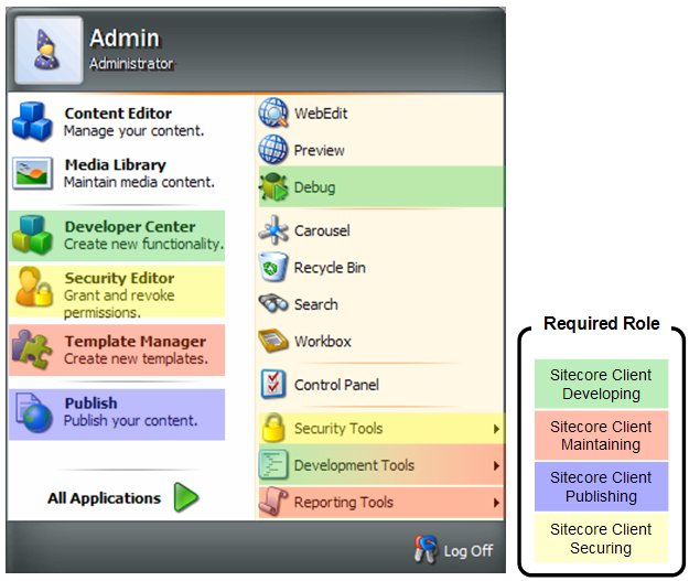 /upload/sdn5/articles 2/security/sitecoremenuroles01.jpg